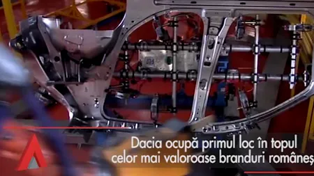 Dacia este cel mai valoros BRAND din România. Pe locul secund, eMAG