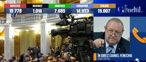 GÂNDUL LIVE. Daniel Fenechiu (PNL): În toamnă vom avea alegeri, atât locale cât și parlamentare