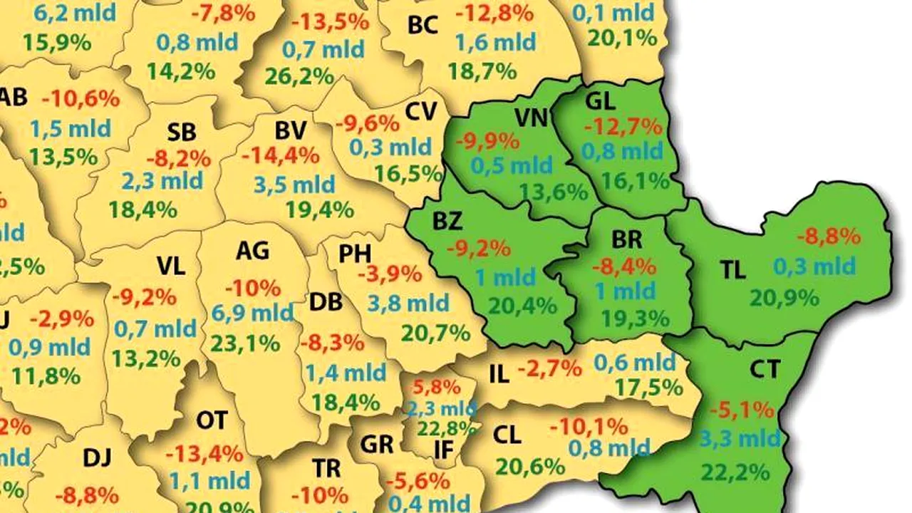 Productivitatea regiunii de sud-est a stagnat în ultimii cinci ani