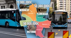 Sunt terenurile STB adevărata miză a insolvenței Societății de Transport? Doar autobazele valorează sute de milioane de euro, iar specialiștii din Transporturi trag un semnal de alarmă: „Patrimoniul STB e vizat de rechinii imobiliari”