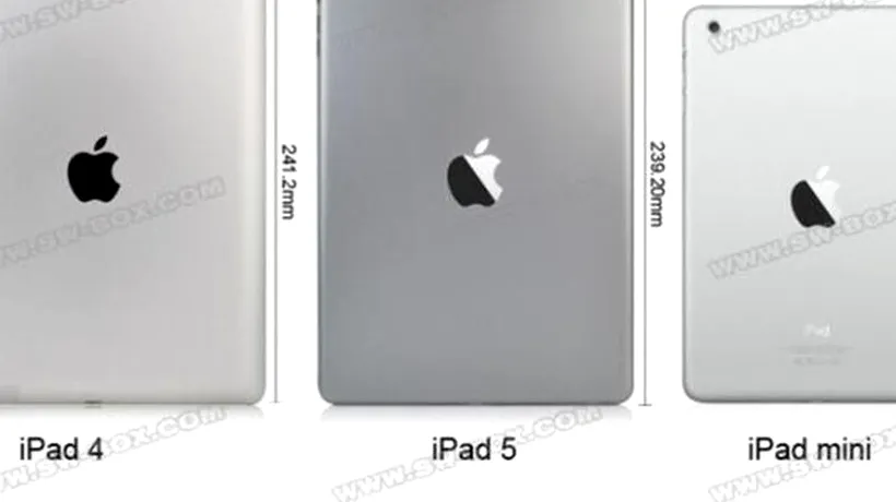 Presupusa tabletă iPad 5 apare într-un videoclip al unui furnizor de componente