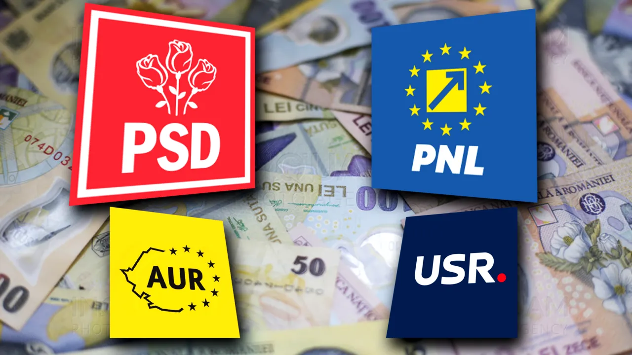 Contractele partidelor cu presa în 2026. PSD și PNL, primele locuri. Unde se situează AUR și USR