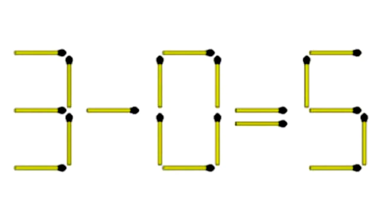 Test de inteligență pentru genii | Adăugați 2 bețe de chibrit pentru a transforma egalitatea 3-0=5 într-una adevărată!