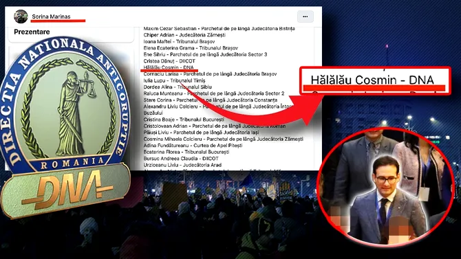 După ce Gândul a arătat că tabăra USR/Rezist a schimbat mesajul protestului pe Justiție, procurorii din DNA semnatari bat în retragere. Procurorul șef serviciu din DNA, Cosmin Hălălău, în exclusivitate: „Este foarte bine că Gândul a punctat că s-a schimbat textul articolului.   Eu am susținut doar demersul de solidaritate cu cei doi judecători. Protestele și cererile sunt demersuri ale unui partid politic. Aș vrea să se revină la textul inițial”