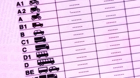 Noul ordin UE pentru schimbarea permisului auto. Categoria de persoane care ar putea fi obligată să își modifice actul la fiecare 5 ani