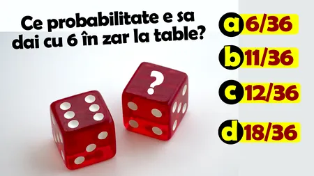Test IQ exclusiv pentru genii | Ce șanse ai să dai cu 6 în zar la table?