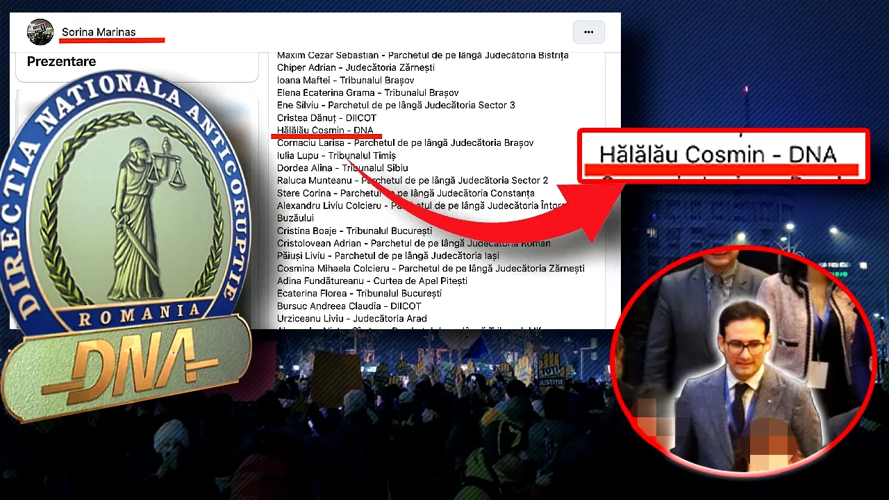 După ce Gândul a arătat că tabăra USR/Rezist a schimbat mesajul protestului pe Justiție, procurorii din DNA semnatari bat în retragere. Procurorul șef serviciu din DNA, Cosmin Hălălău, în exclusivitate: „Este foarte bine că Gândul a punctat că s-a schimbat textul articolului.   Eu am susținut doar demersul de solidaritate cu cei doi judecători. Protestele și cererile sunt demersuri ale unui partid politic. Aș vrea să se revină la textul inițial”