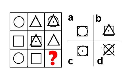 TEST IQ | Care dintre cele 4 figuri geometrice completează seria din imagine?