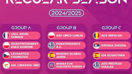 Ce ADVERSARE au echipele din România în cupele europene la baschet