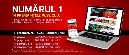 Prosport.ro, liderul presei sportive în topul publisherilor din 18 octombrie 2023