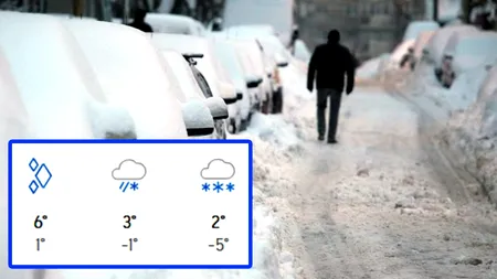 Meteorologii Accuweather anunță 3 zile consecutive de ninsori și viscol în România
