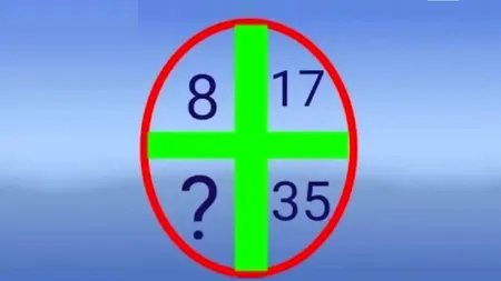 Test de inteligență pentru IQ 140+ | Ce număr completează seria din imagine: 8, 17, 35?