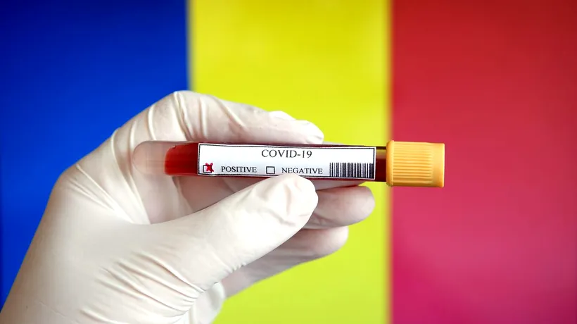 Bilanț coronavirus 12 iunie. 127 cazuri noi de COVID-19 în ultimele 24 de ore