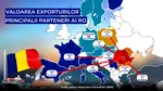 Care sunt principalele destinații pentru produsele românești. Harta „dependenței” economice și poziția României: „Dacă Germania strănută, România face gripă”