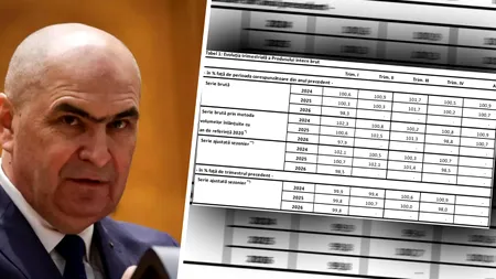 Guvernul Bolojan a băgat România în criză economică. O confirmă primele date oficiale ale INS pe 2026. Cu cât a scăzut economia