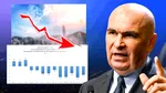 Efectele politicilor lui Bolojan. Consumul s-a prăbușit în România pentru a zecea lună consecutiv. Datele dezastrului, de la Institutul Național de Statistică