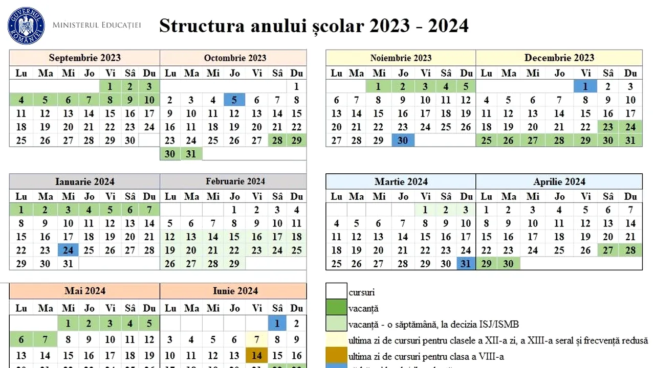 Structura anului școlar 2023-2024 a fost stabilită. Când va fi VACANȚA de primăvară