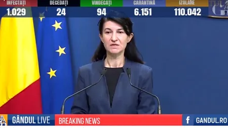 MĂSURI | Ministrul Muncii, despre ordonanța adoptată de Guvern: Plățile șomajului tehnic se fac direct de către AJOFM / Măsuri pentru PFA sportivi, părinți și pensionari / Ce se întâmplă cu cei care au mai multe contracte de muncă