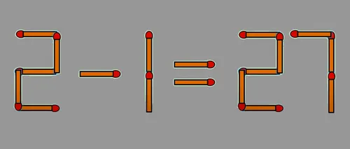 TEST IQ exclusiv pentru genii | 2-1=27 este greșit. Corectați egalitatea mutând un singur băț de chibrit