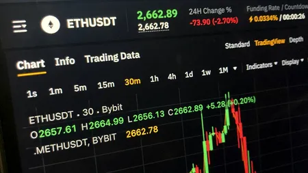 Criptomonede în valoare de 1,5 MILIARDE de dolari, furate de hackeri. “E cel mai MARE jaf din toate timpurile”