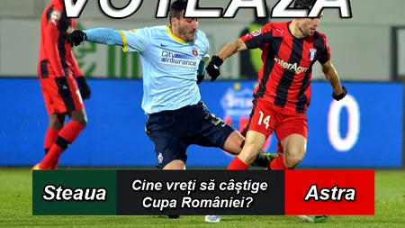 SONDAJ: Cine vreți să câștige Cupa României ?