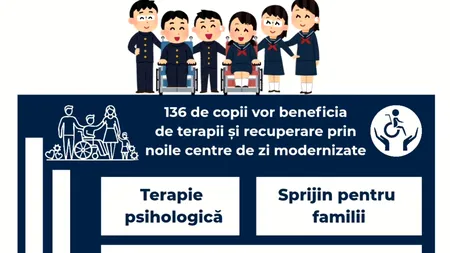 (P) Consiliul Judeţean Olt: 