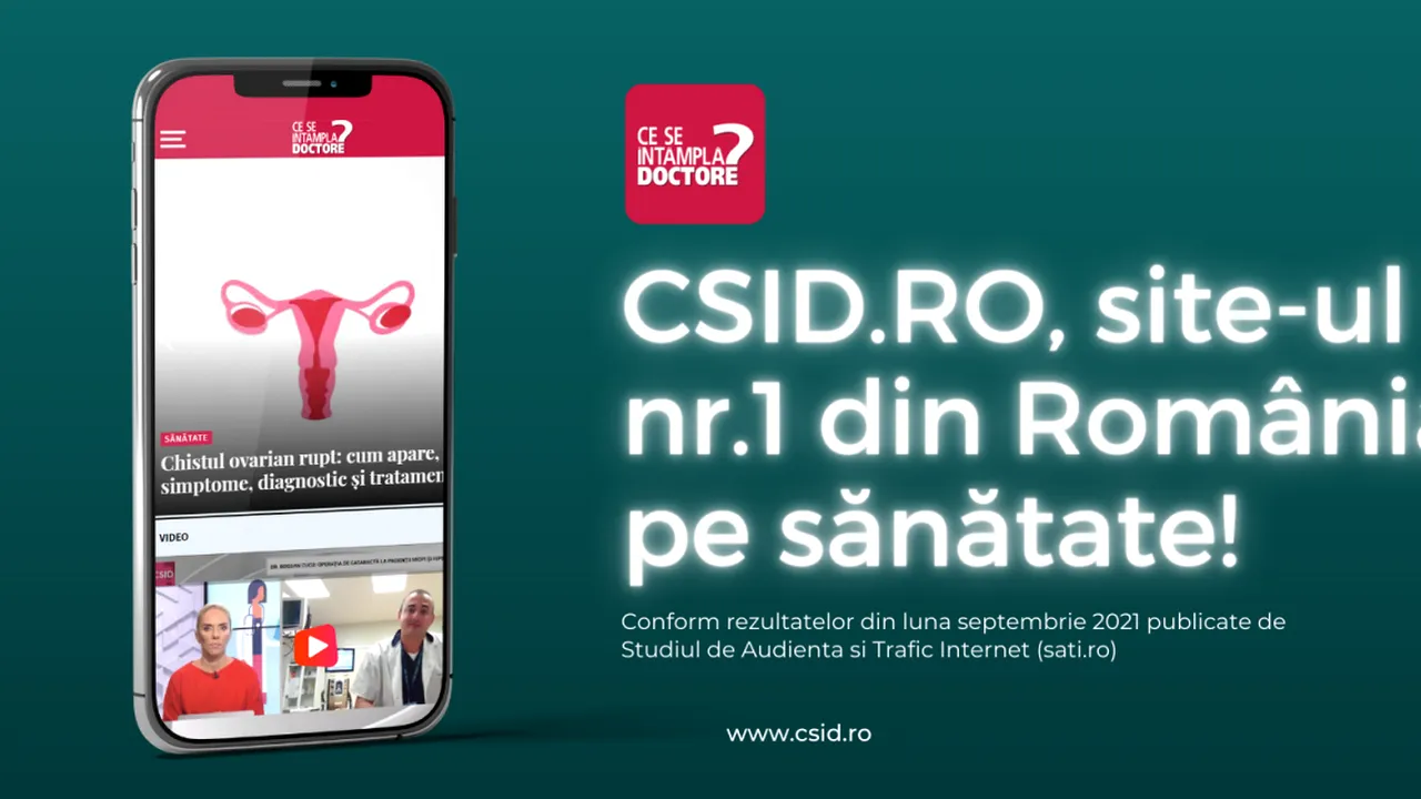 OFICIAL. CSID.ro – cel mai citit site din domeniul Sănătate și îngrijire personală, în luna septembrie