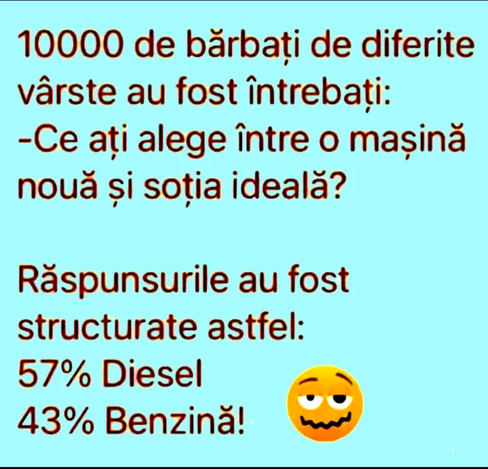 BANCUL ZILEI | Am întrebat 10.000 de bărbați: 