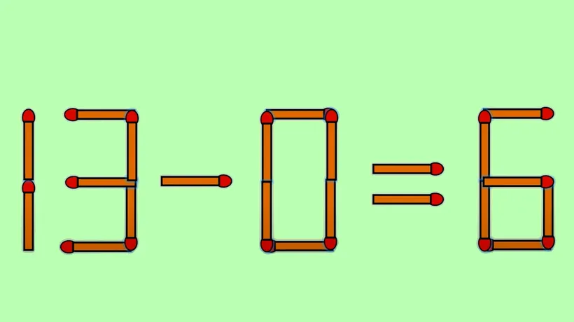 Test de inteligență | Mutați un singur chibrit, pentru a corecta 13 - 6 = 0