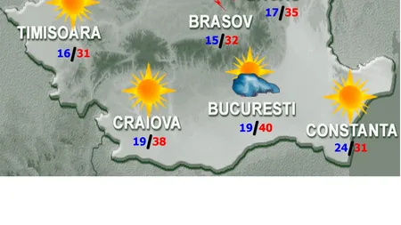 Meteo: Vremea se va menține caniculară și cu disconfort termic deosebit de accentuat