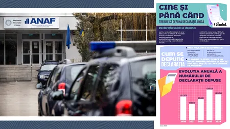 Mai sunt trei zile pentru a depune DECLARAȚIA UNICĂ. Câți contribuabili au trimis formularele 212 la ANAF în ultimii ani