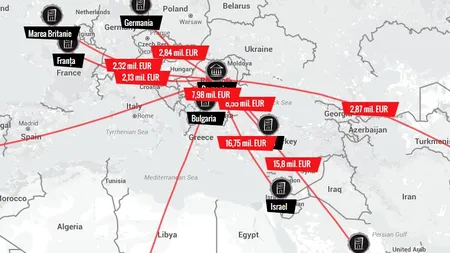 Acesta este adevărul despre România pe care niciun Guvern nu vrea să îl spună. Documentele au fost publicate astăzi