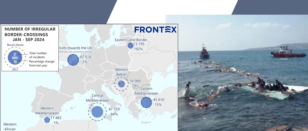 Migrația clandestină în UE a scăzut aproape la jumătate în 2024. Ruta Balcani Vest, ușor mai dificilă. Mediterana, principala cale