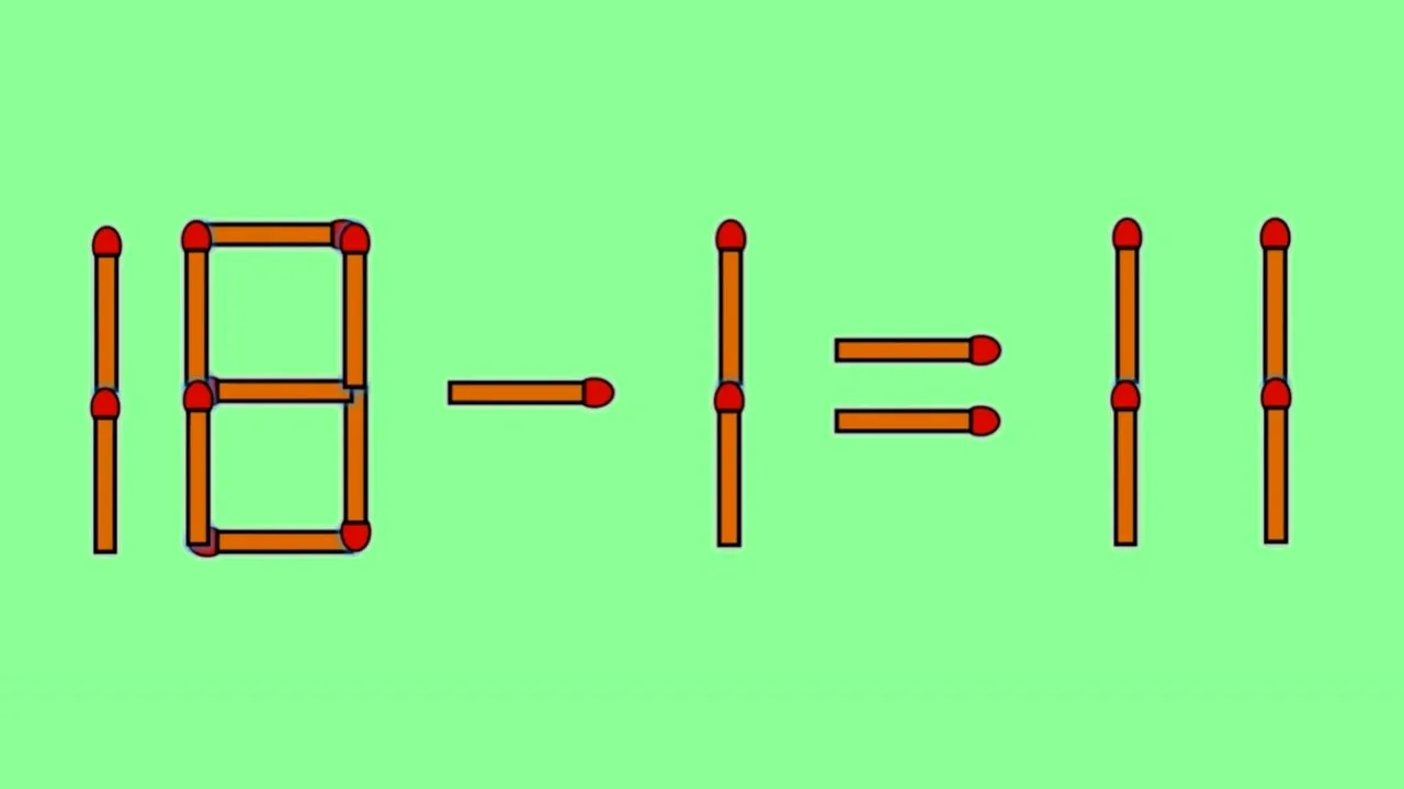 Test de inteligență | Mutați un singur chibrit, pentru a transforma 18 - 1 = 11 într-o egalitate corectă