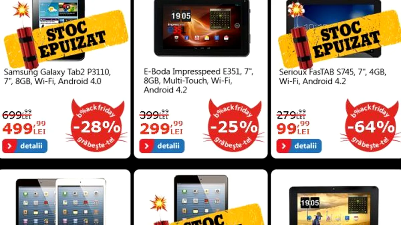 BLACK FRIDAY 2014. eMag așteaptă vânzări de 150 milioane lei de Black Friday 2014