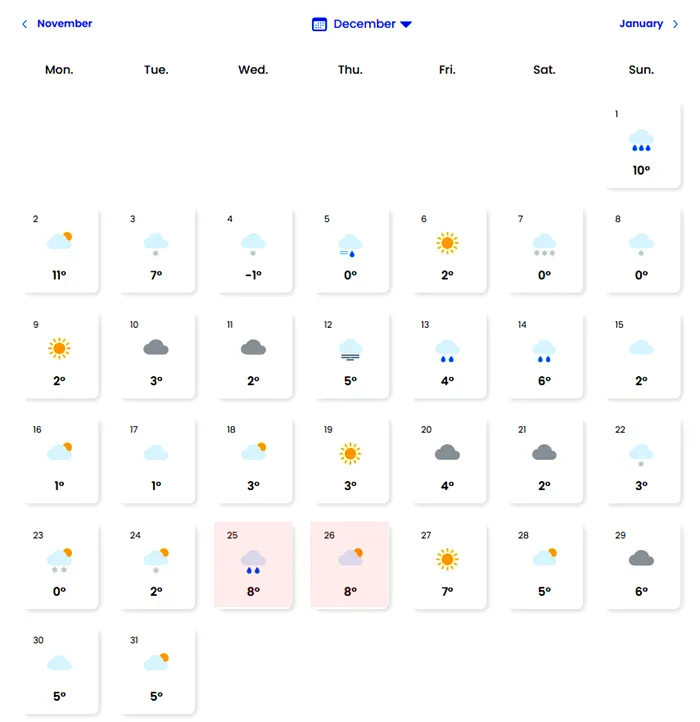 Cum va fi vremea de Crăciun în Cluj-Napoca