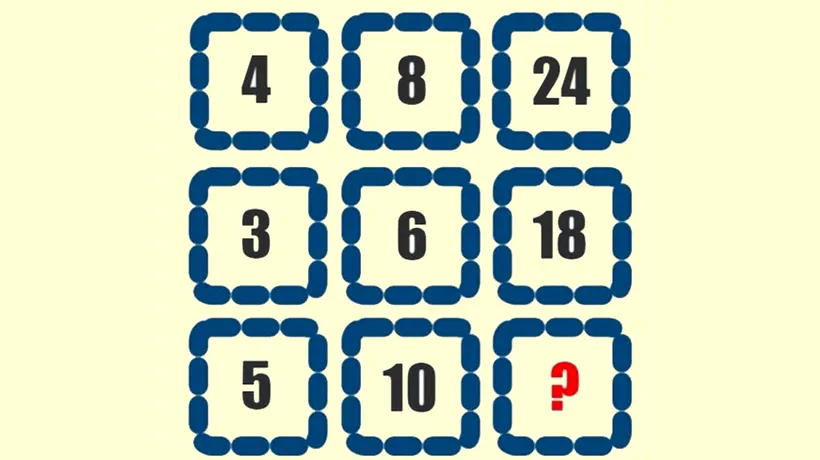 TEST IQ | Ce număr trebuie să apară în locul semnului întrebării?