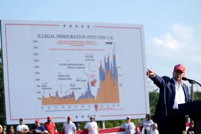 Momentul de dinainte de tentativa de asasinat împotriva fostului președinte. Donald Trump le prezenta susțintătorilor săi grafice cu nivelul migrației ilegale din timpul mandatului său ca președinte și din timpul mandatului președintelui în exercițiu Joe Biden, la un miting electoral din Butler, Pennsylvania. Sursa Foto: Profimedia 