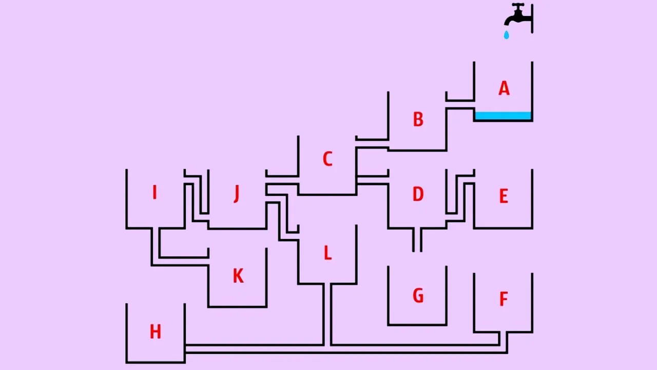 TEST IQ | Care dintre aceste bazine se va umple primul?