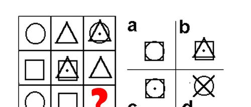 TEST IQ | Care dintre cele 4 figuri geometrice completează seria din imagine?