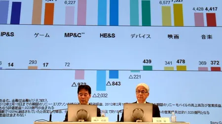 Șefii gigantului japonez Sony au așteptat cinci ani pentru a face acest anunț