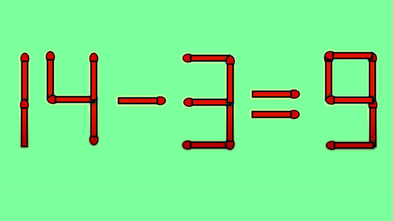 TEST IQ | 14 - 3 = 9 este greșit. Corectați egalitatea mutând un singur chibrit