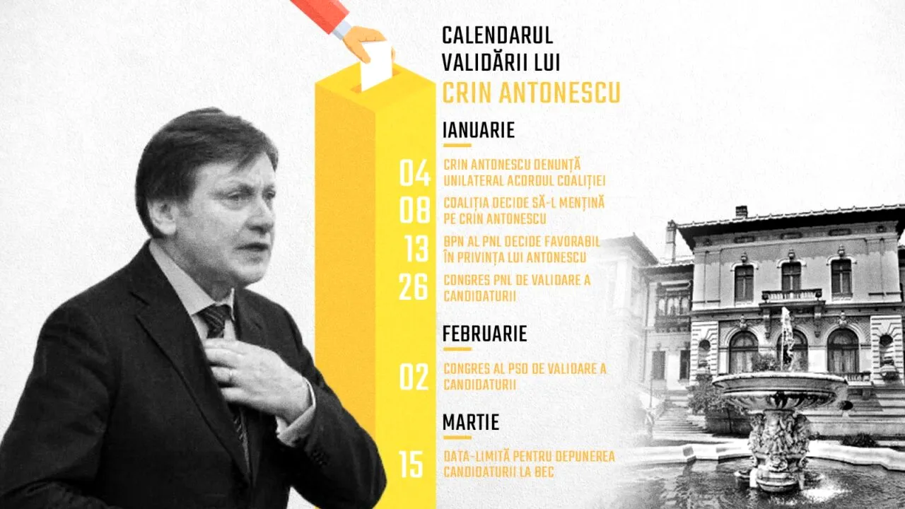 CALENDARUL validării lui Crin Antonescu la alegerile prezidențiale. Sondaje și congrese în PSD și PNL