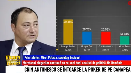 Mirel Palada: „Nicușor Dan a intrat în turul 2 cu ajutorul diasporei. Crin Antonescu a fost respins de PSD-iști”
