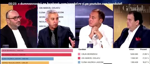 Dan Diaconescu: „Coldea a fost cel mai mare PERDANT în această seară”