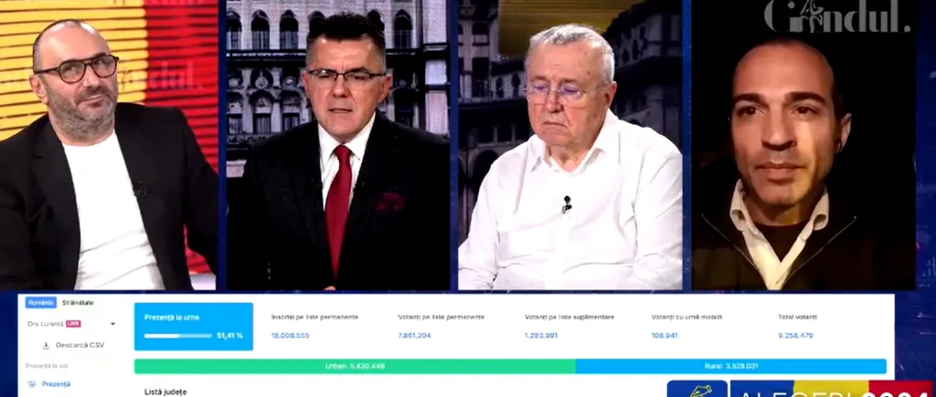 Dan Dungaciu: A fost o alegere între lumină și întuneric. Dar, ce-i lumină la unii e întuneric la ceilalți, și invers