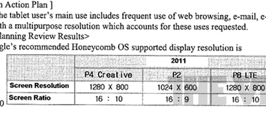 Misterioasa tabletă Samsung de 11,8 iese la iveală