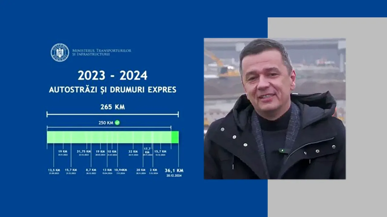 2024, anul în care s-au aliniat toate planetele în TRANSPORTURI. Bilanțul lui Sorin Grindeanu