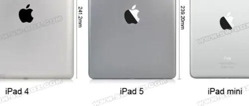 Presupusa tabletă iPad 5 apare într-un videoclip al unui furnizor de componente