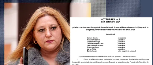 EXCLUSIV. Avem motivarea CCR în cazul RESPINGERII candidaturii Dianei Șoșoacă